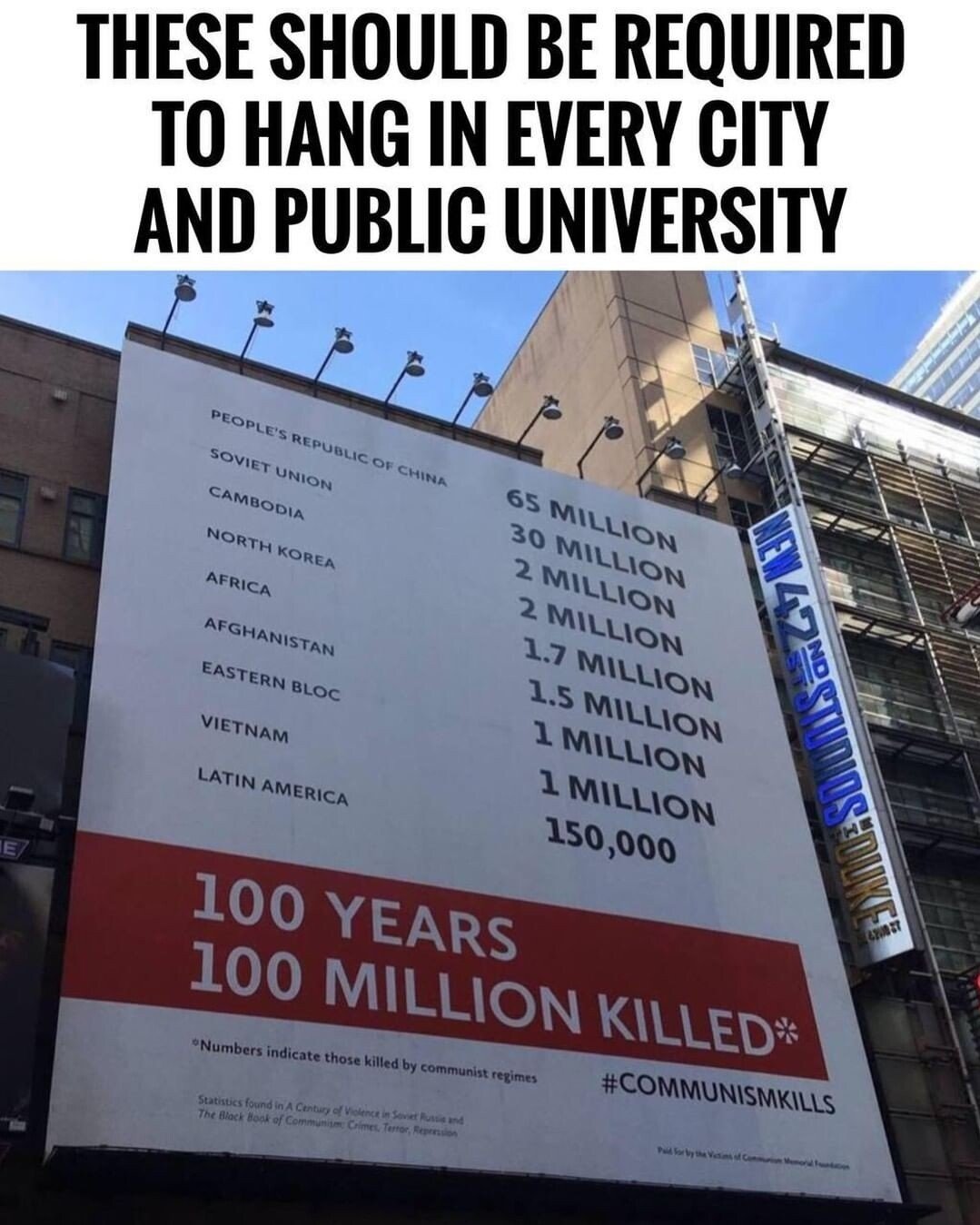 100years100millionkilled-.