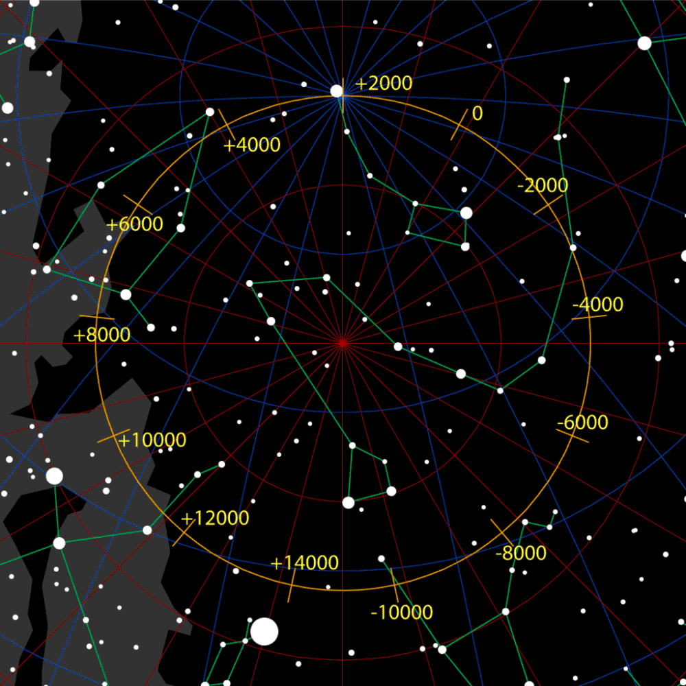 1024px-Precession_N.