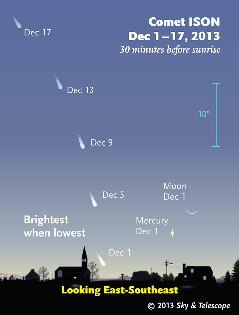 2D9795084-Comet_ison_Dec1_17_800px.