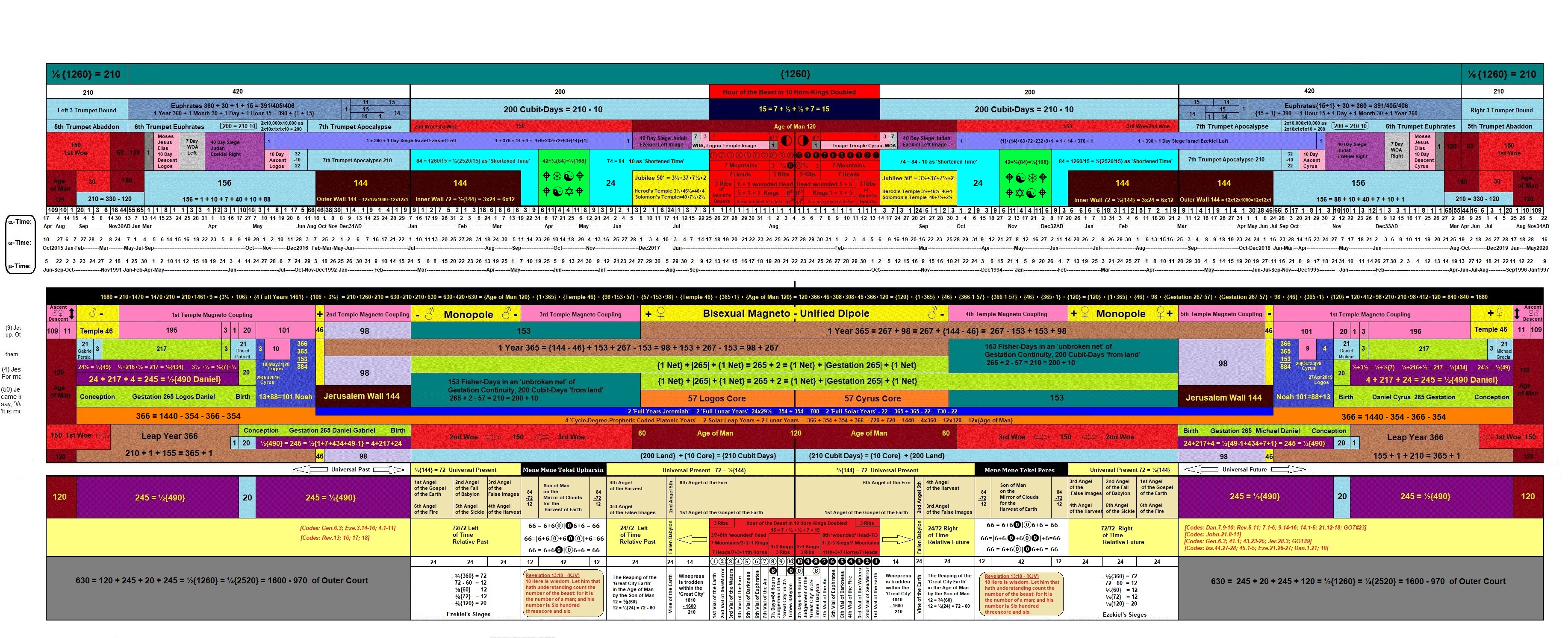 agenda4-.