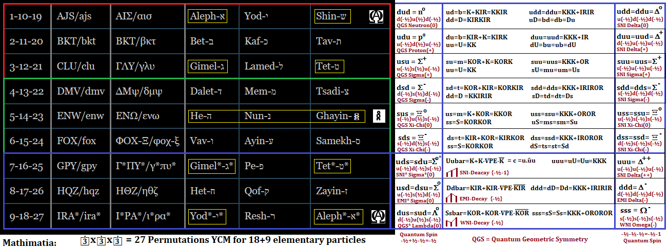 alephghayin-2-.