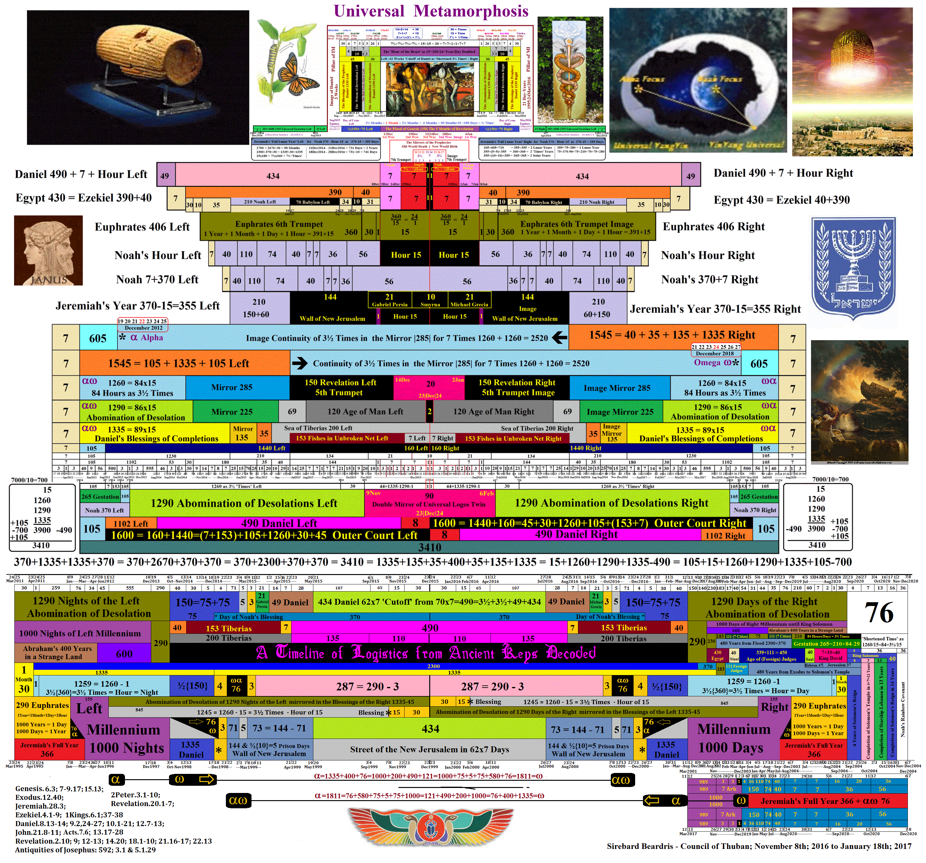 ancientcode.