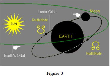 andreweclipse3.JPG