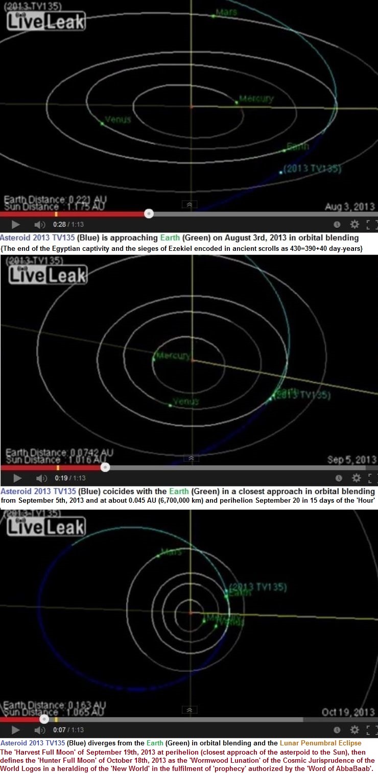 asteroid_2013_tv135.