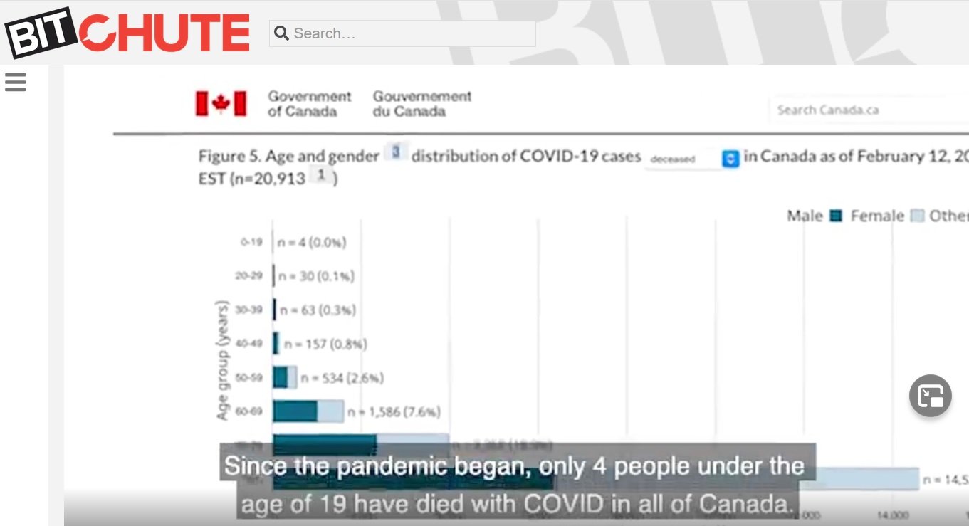 Canadian-Doctors-Covid3-.