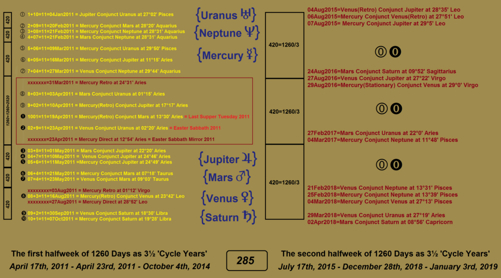 ccircle2.