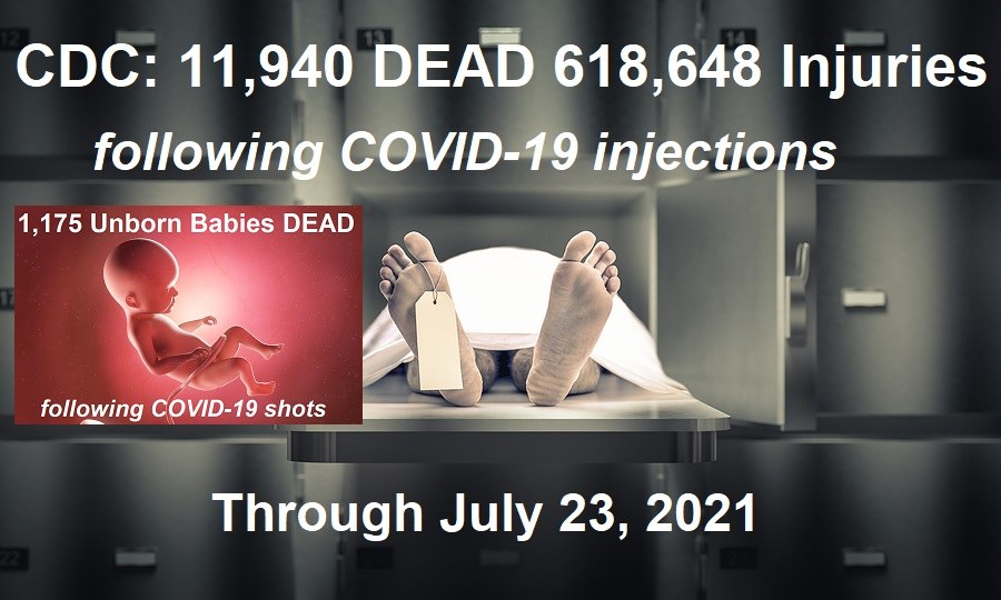 CDC-VAERS-COVID-Shot-Deaths-7.23.