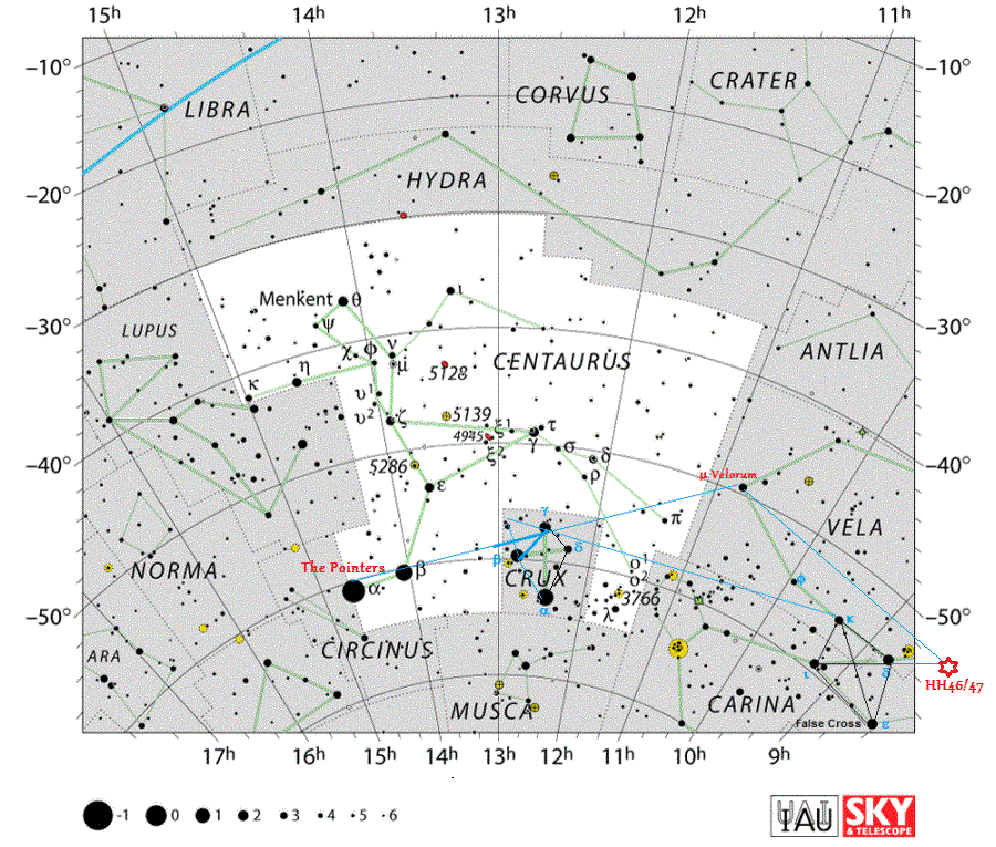 Centaurus.