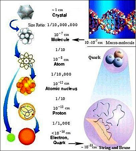 crystal_to_string.