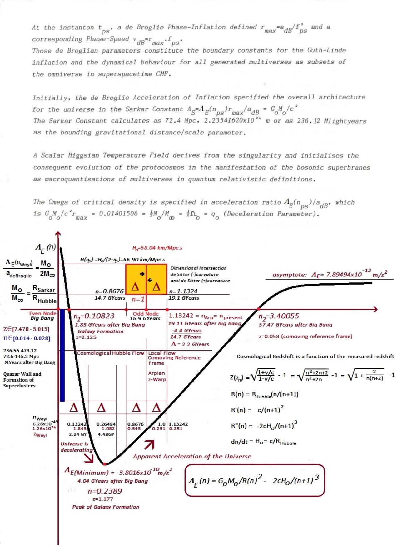 curvature--29867--30626-.35402.