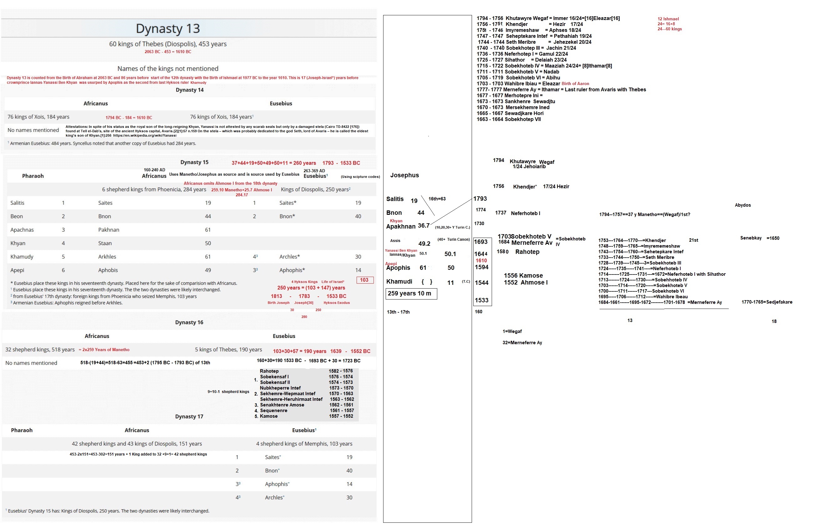 dyn13-17.