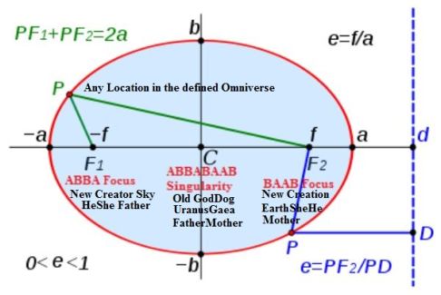 ellipse-.