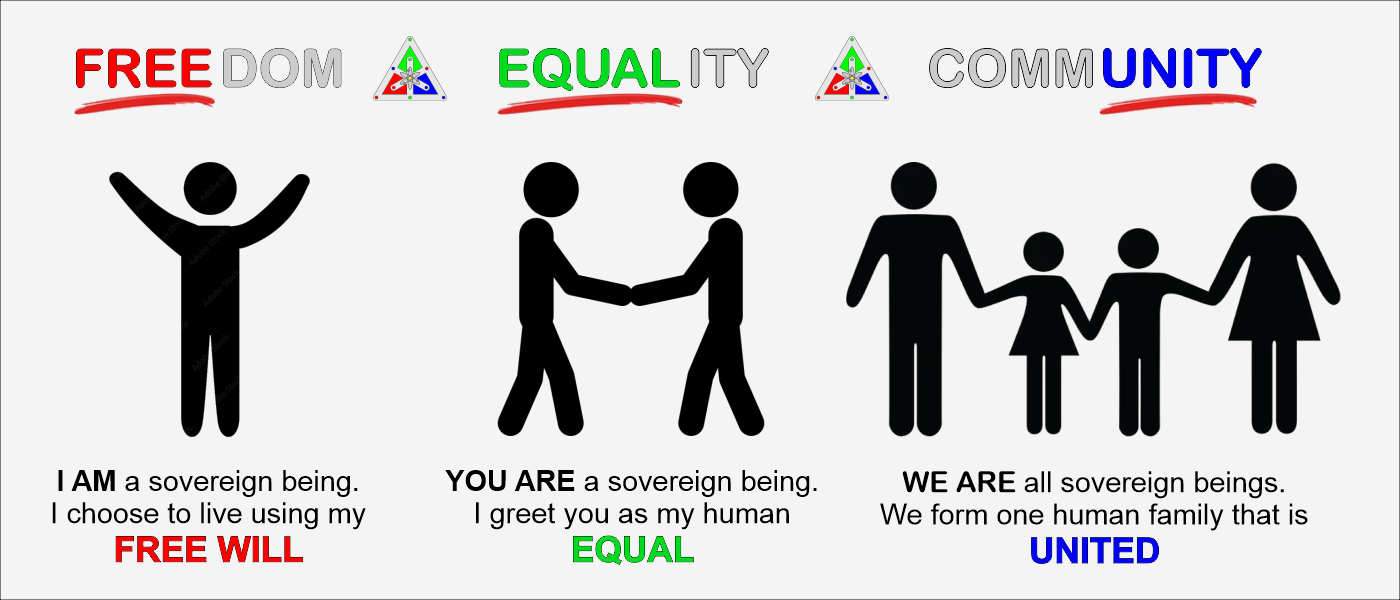 freedom-equality-community.