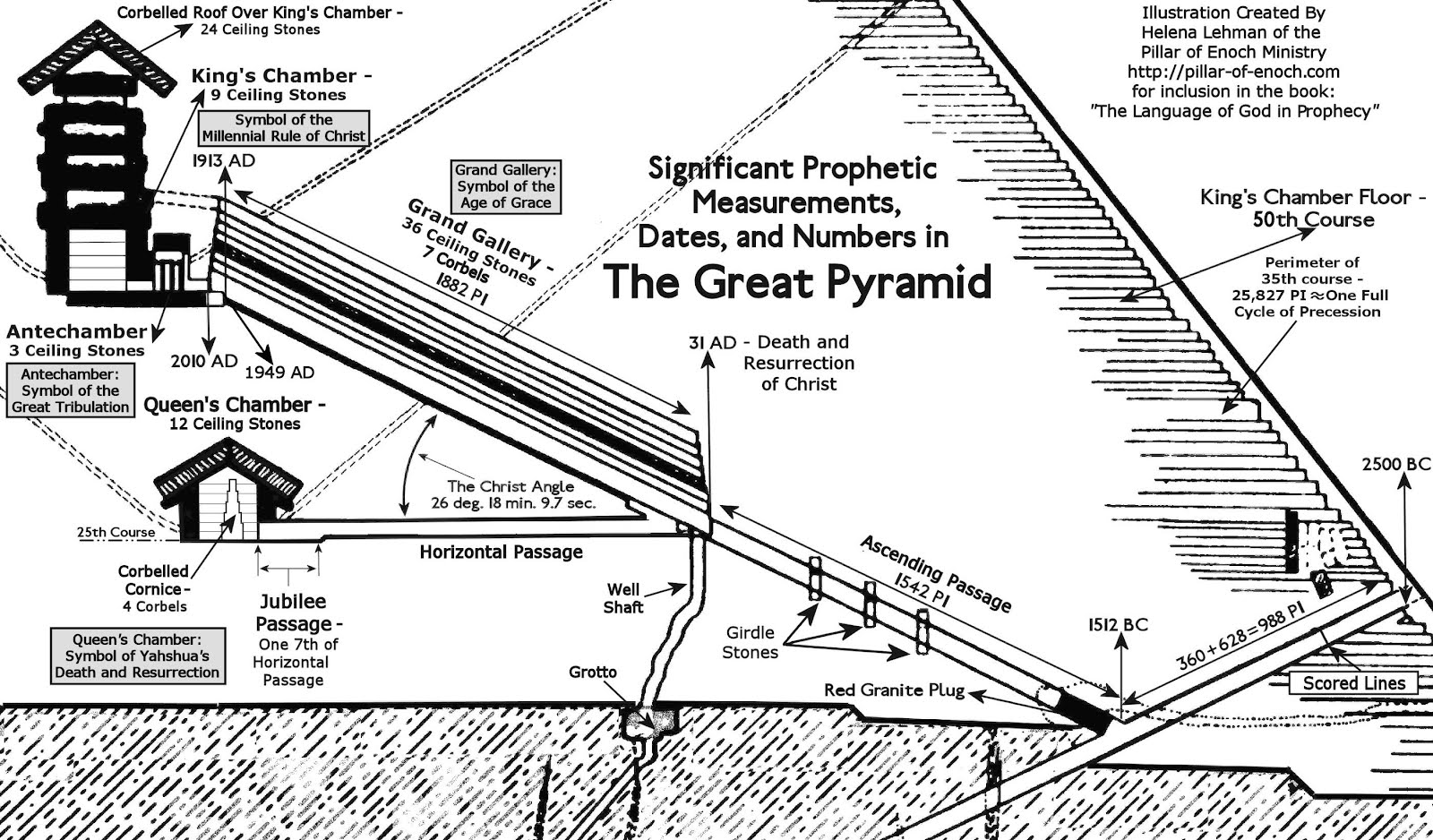 Great-Pyramid-Interior_2012Revision.