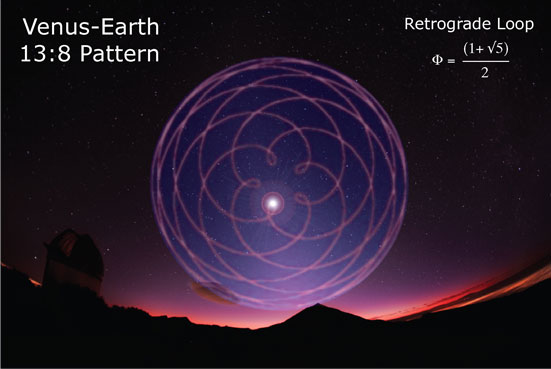 harmonics_venus.