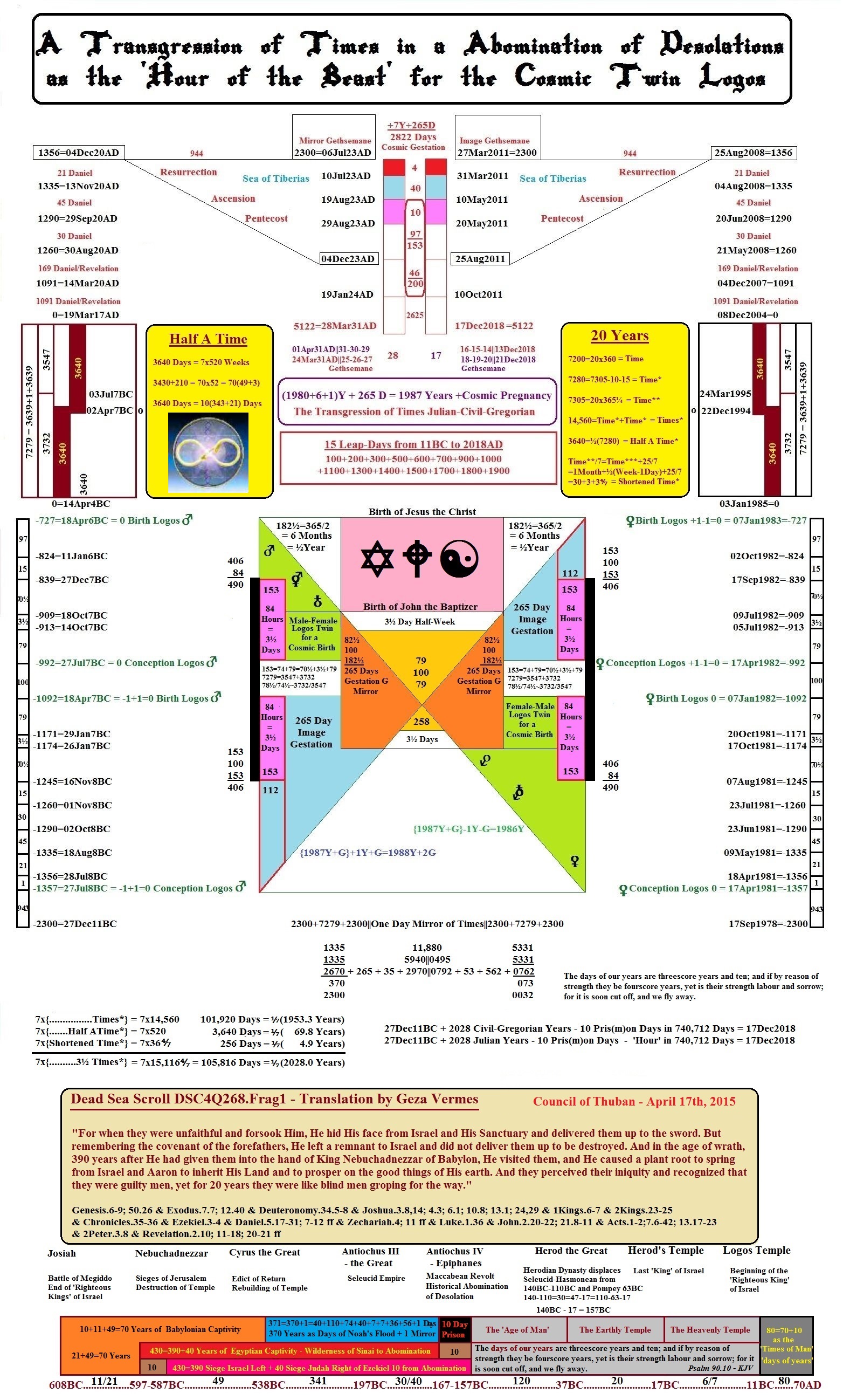 logbirth-.22242.