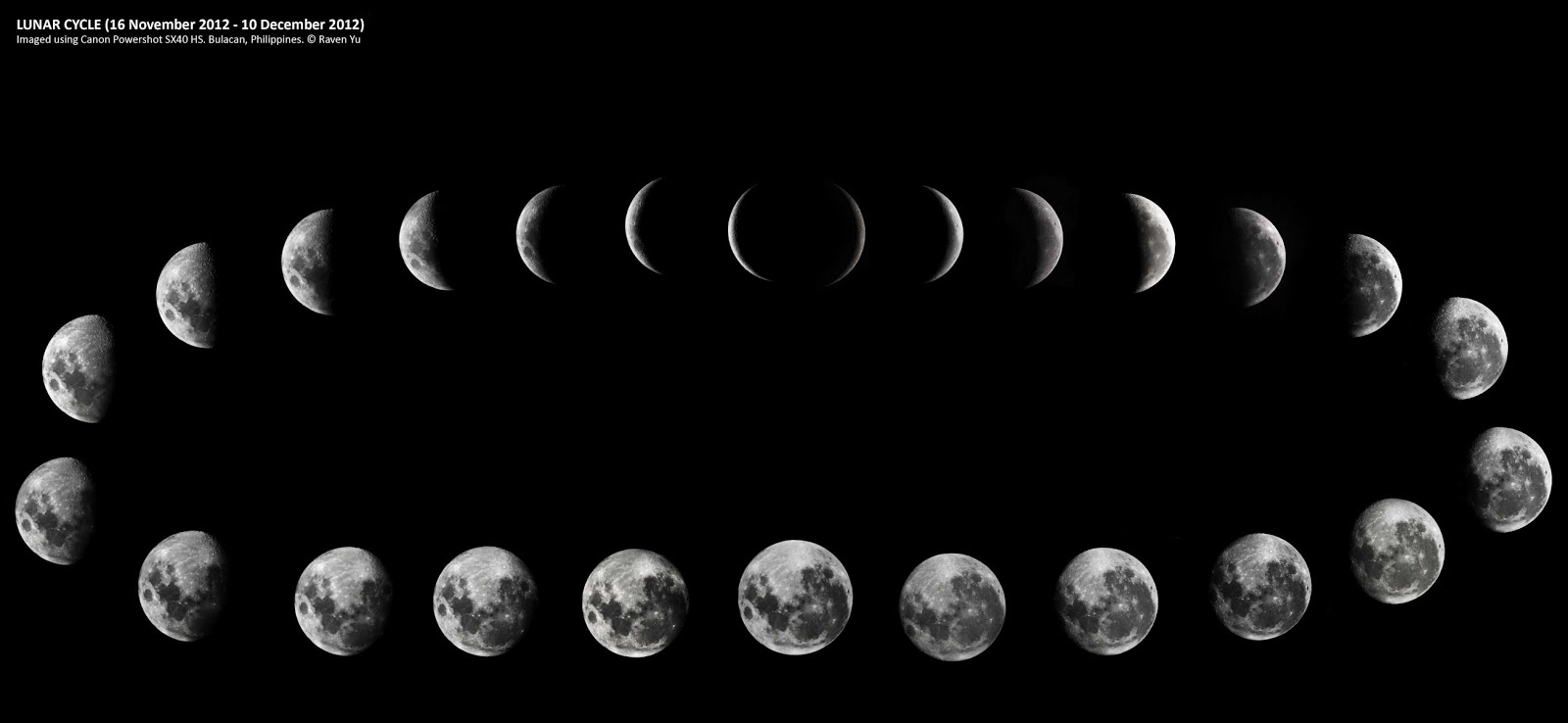 lunar-phases-1-copy.