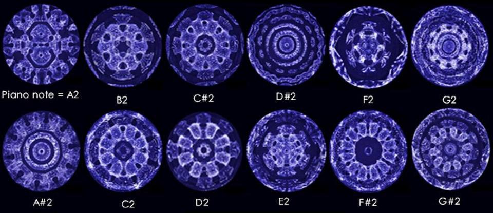 Mandalas%20of%20piano%20notes%20by%20Cymascope.