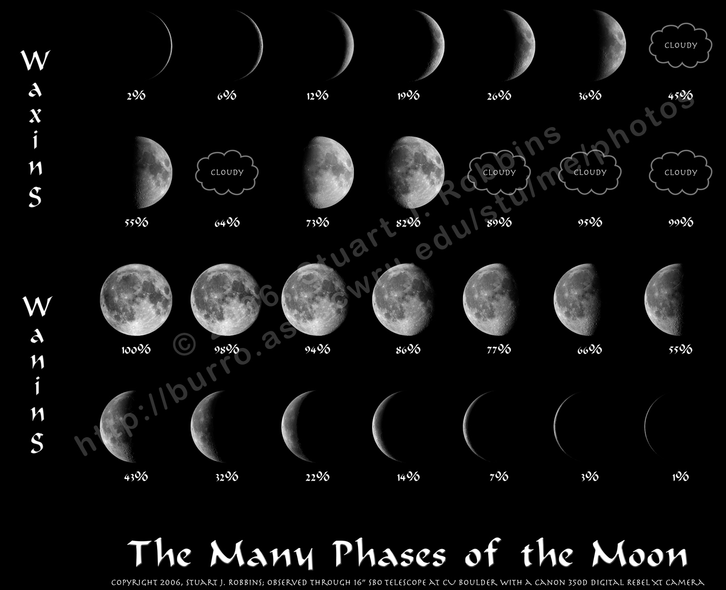 moon_phases2_big.