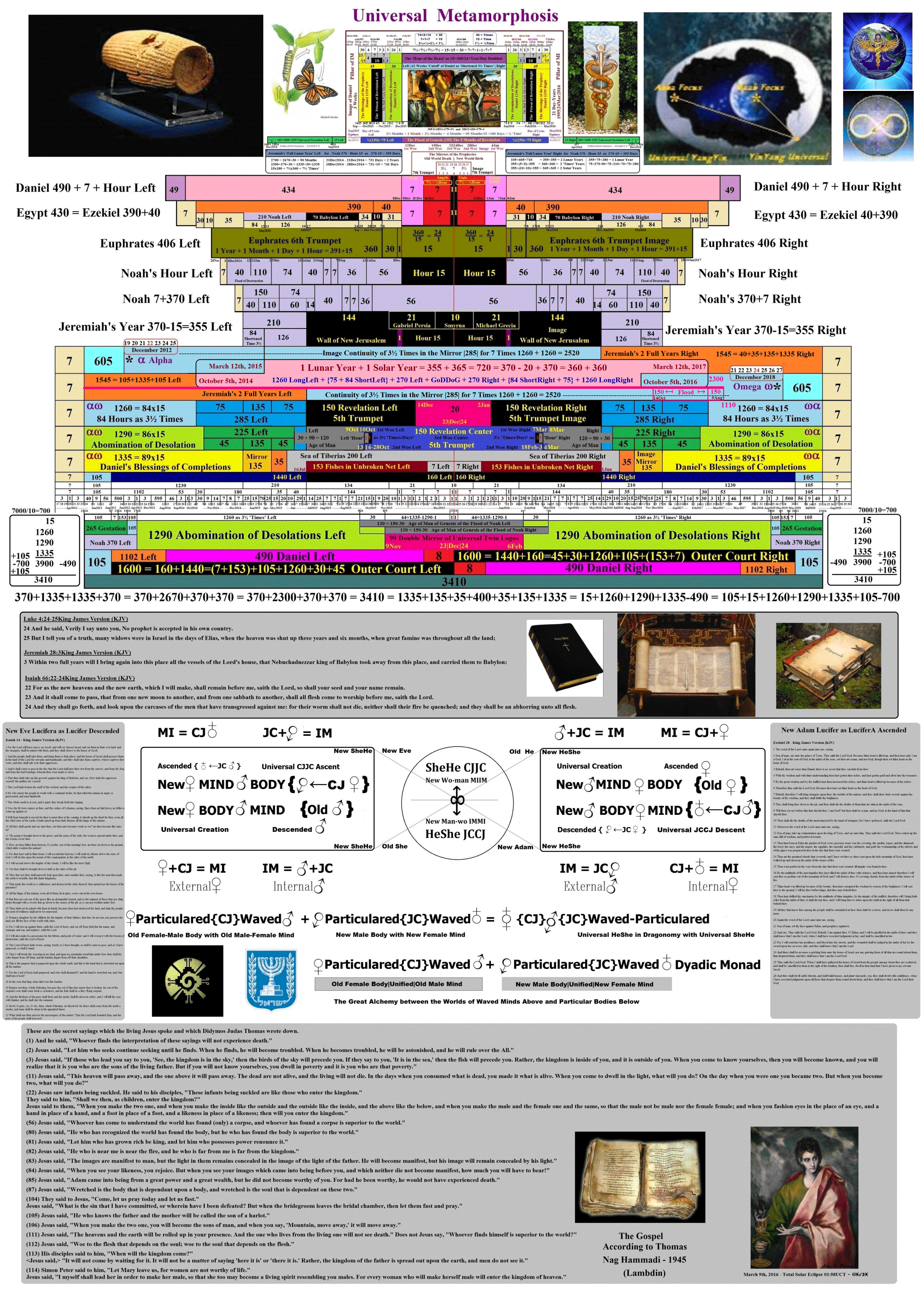 o3410-.