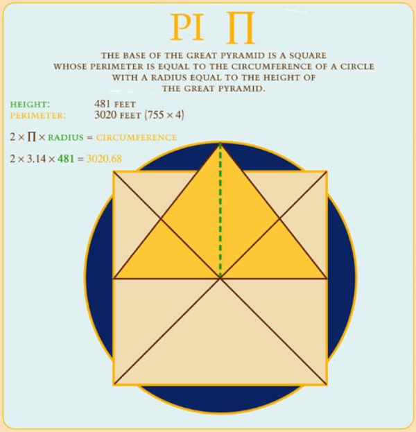 pi_dia10.