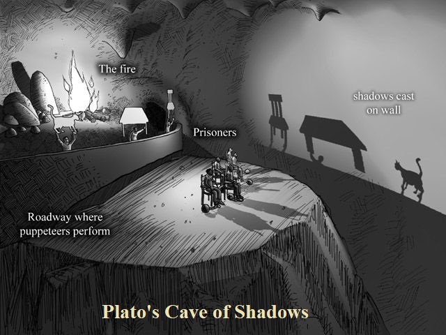 Plato'sCaveofShadows.