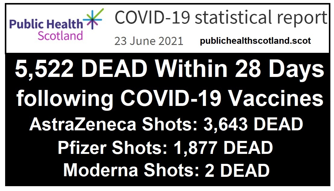 Public-Health-Scotland-Deaths.