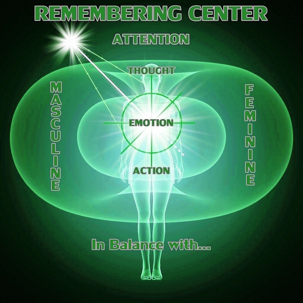 REMEMBERING CENTER 6.6.