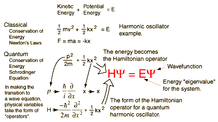 sch1.