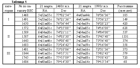 tabl1-.26085.