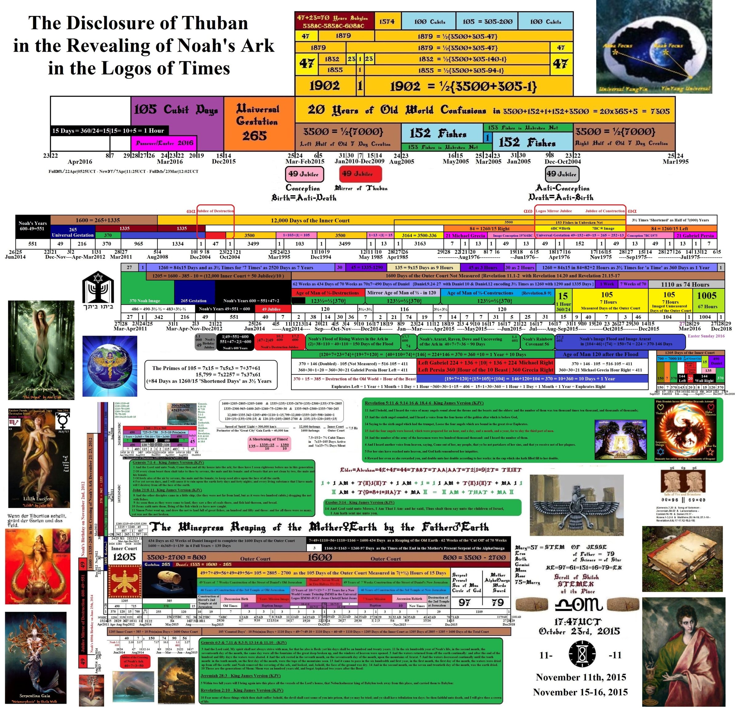 thubandisclosure--30604-.31508.