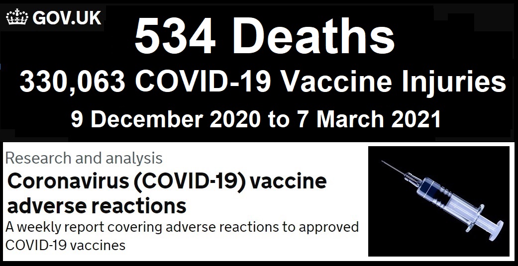 UK-COVID-Vaccine-Adverse-Reactions-Report-3.18.21.