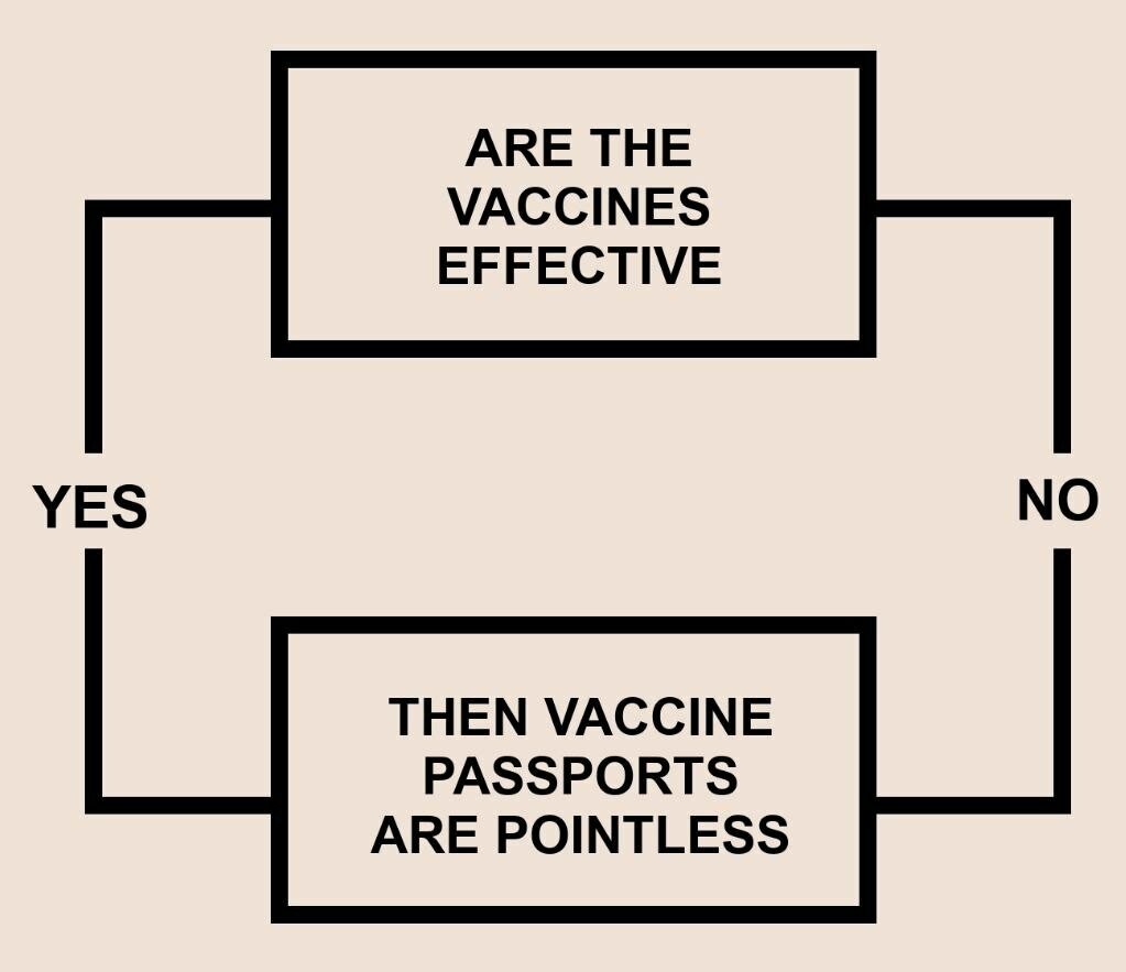 vaccineseffective.