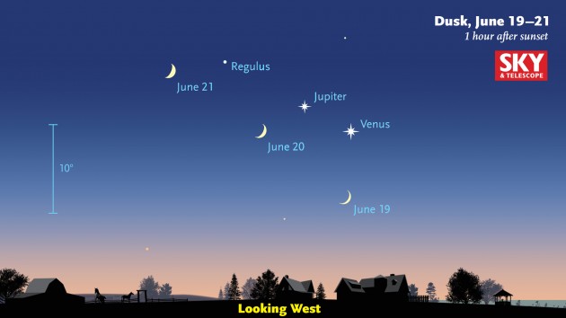 Venus-Jupiter-Moon_June20ev_labels-630x354.