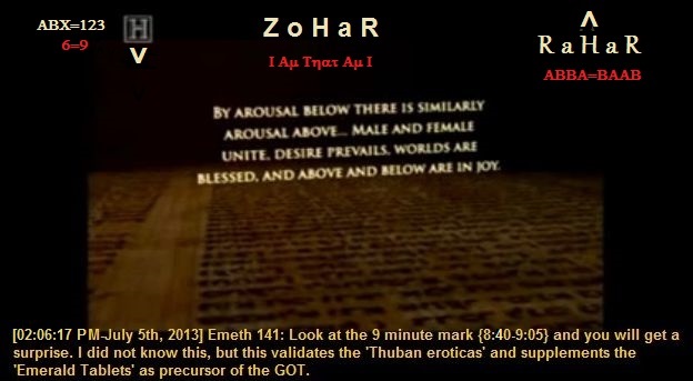 zohar.