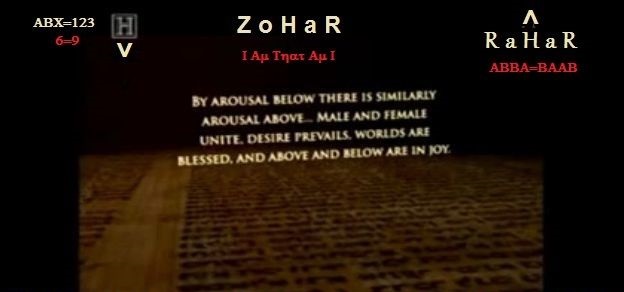 zohar.