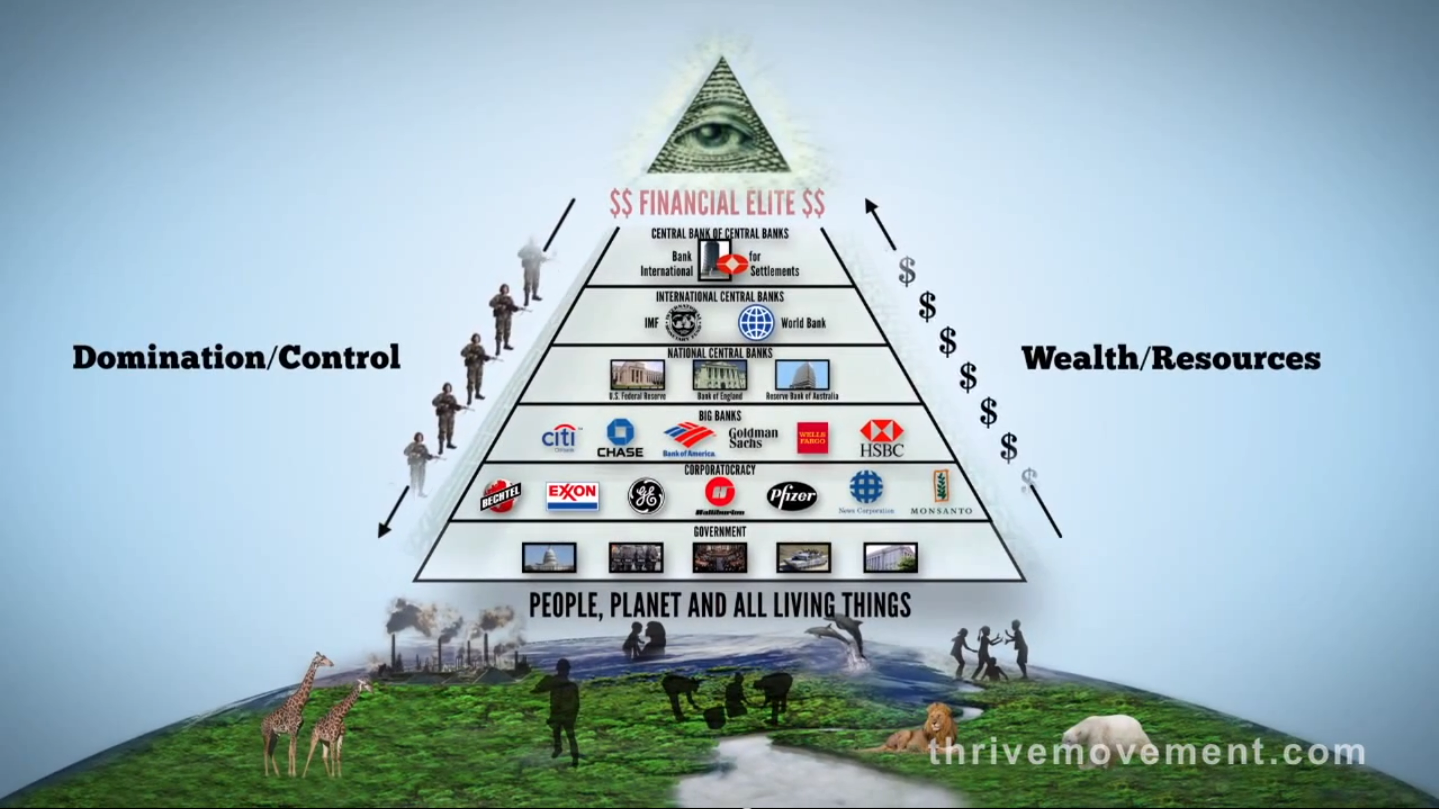 01Pyramidofpower-allseeingeye-financialelite.