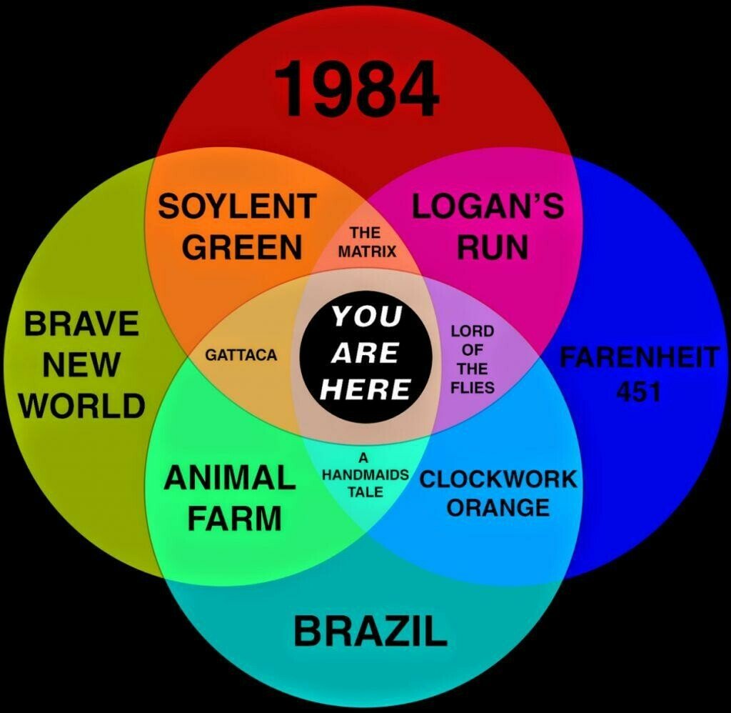 1984wheeloftruth.