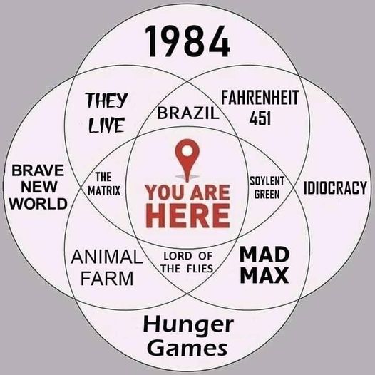 1984youareherebooks.