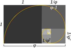 300px-fakereallogsprial_svg.