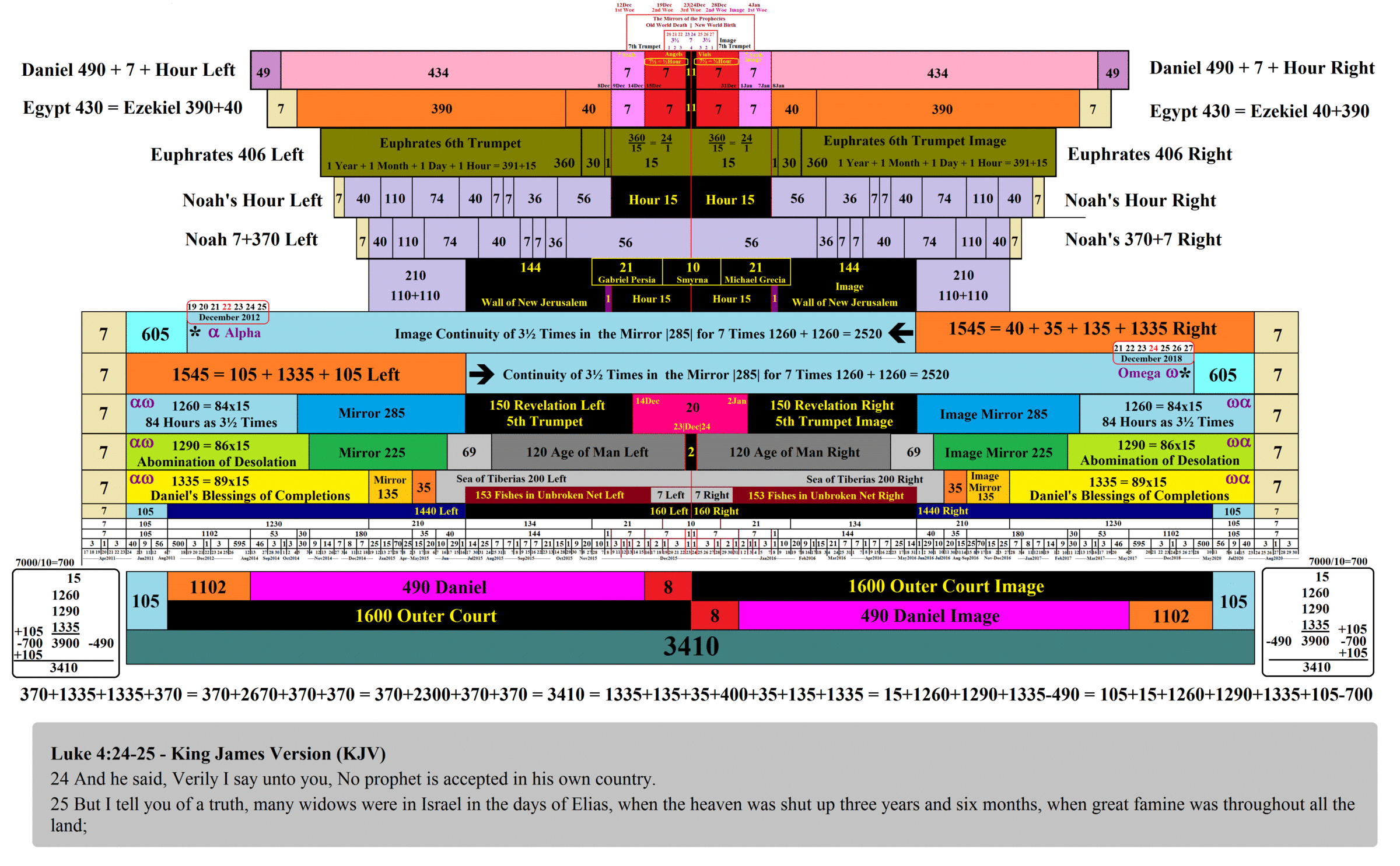 3410-.34895.