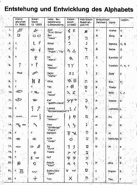 5&ccb=1-5&_nc_sid=cdbe9c&_nc_ohc=S1AdkGKxefsAX8L2Gyf&tn=ZdEPRgGV5Q7M7mMw&_nc_ht=scontent.fykz2-1.