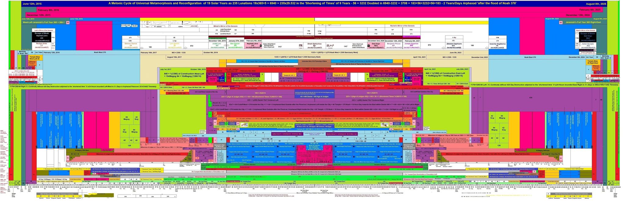 5375_n.?_nc_cat=110&ccb=1-5&_nc_sid=ae9488&_nc_ohc=JdGnAIZtPIIAX-kL5uw&_nc_ht=scontent-yyz1-1.