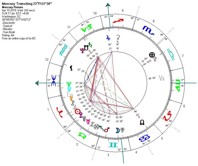 56555969_10156355933775698_6965515932735111168_n.?_nc_cat=111&_nc_ht=scontent-yyz1-1.