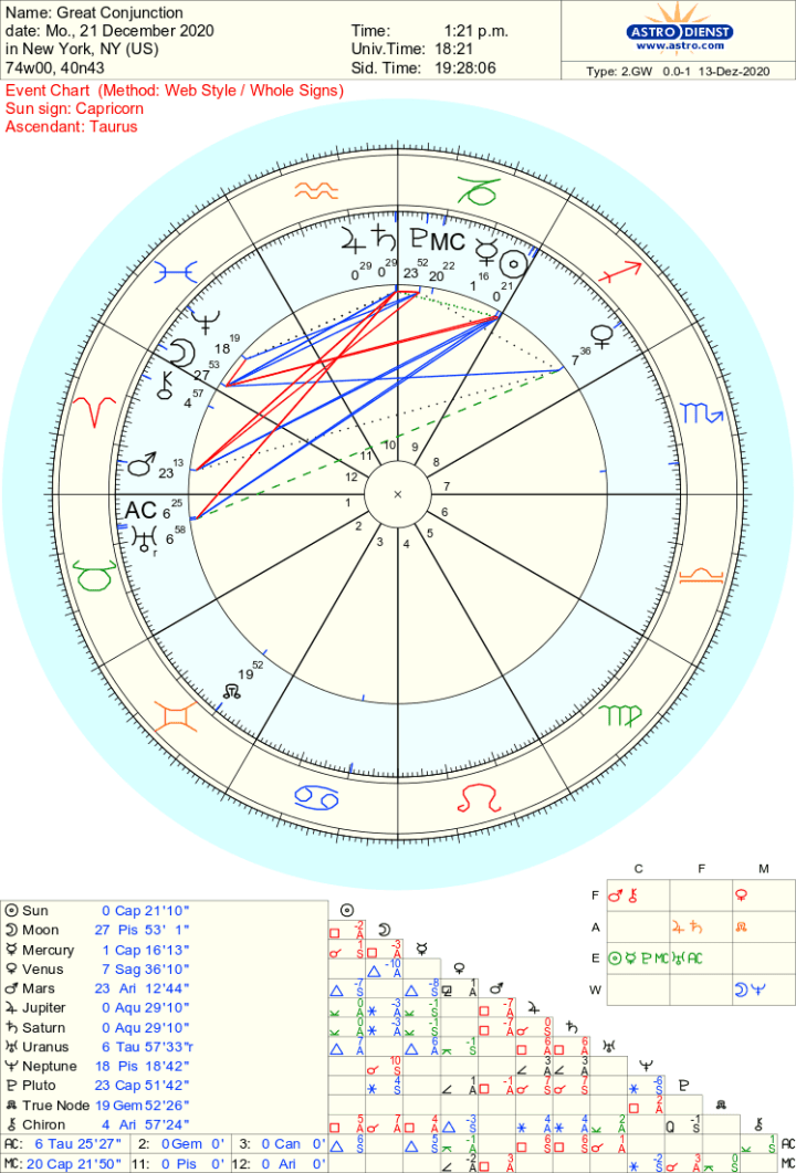 5fd579fdd14d00001cc42d52.