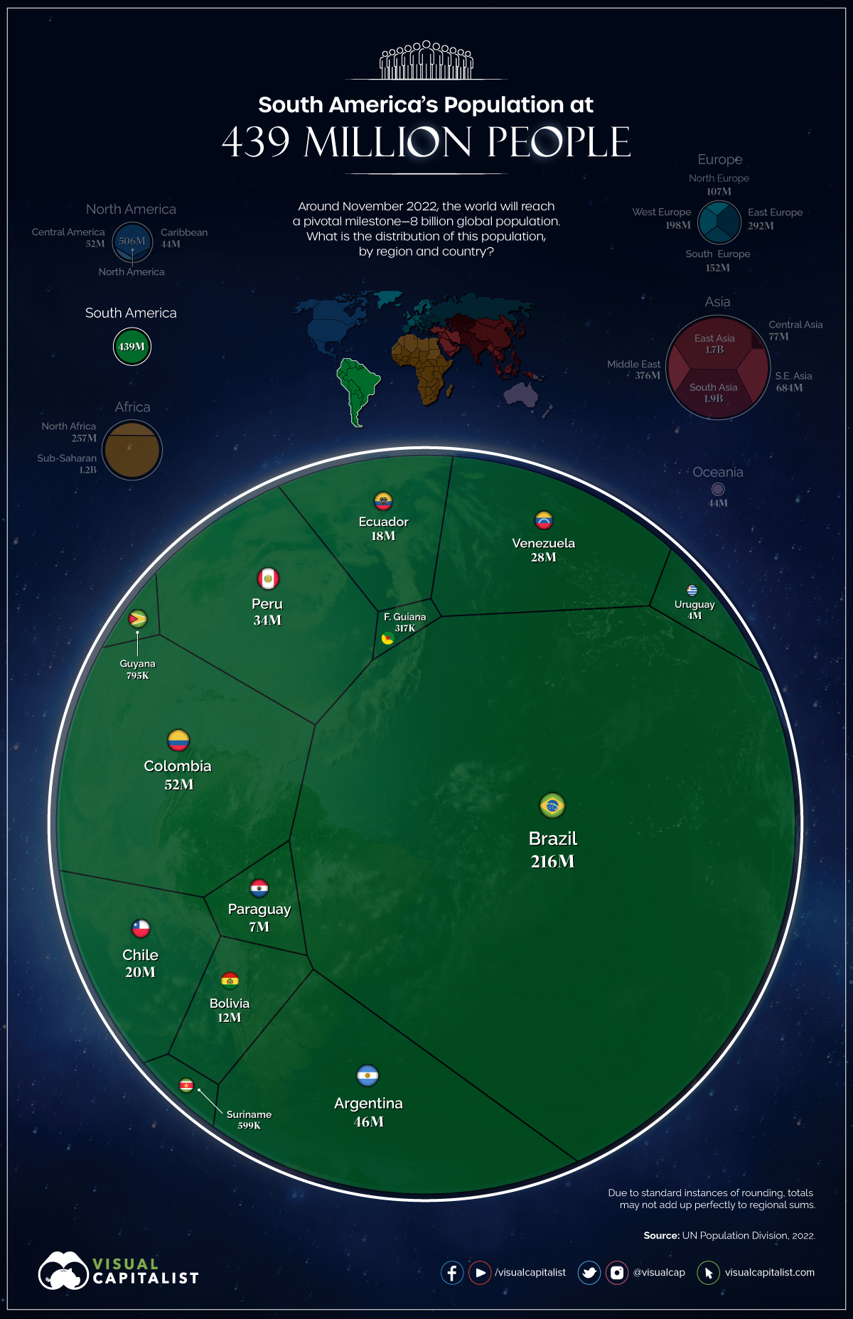 8-billion-population-s-america-820.