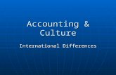 accounting-culture-international-differences-manifestations-of-culture-symbols.