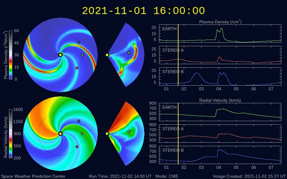 afe_image.php?url=https%3A%2F%2Fwww.spaceweather.com%2Fimages2021%2F02nov21%2Fenlilmodel_big_opt.