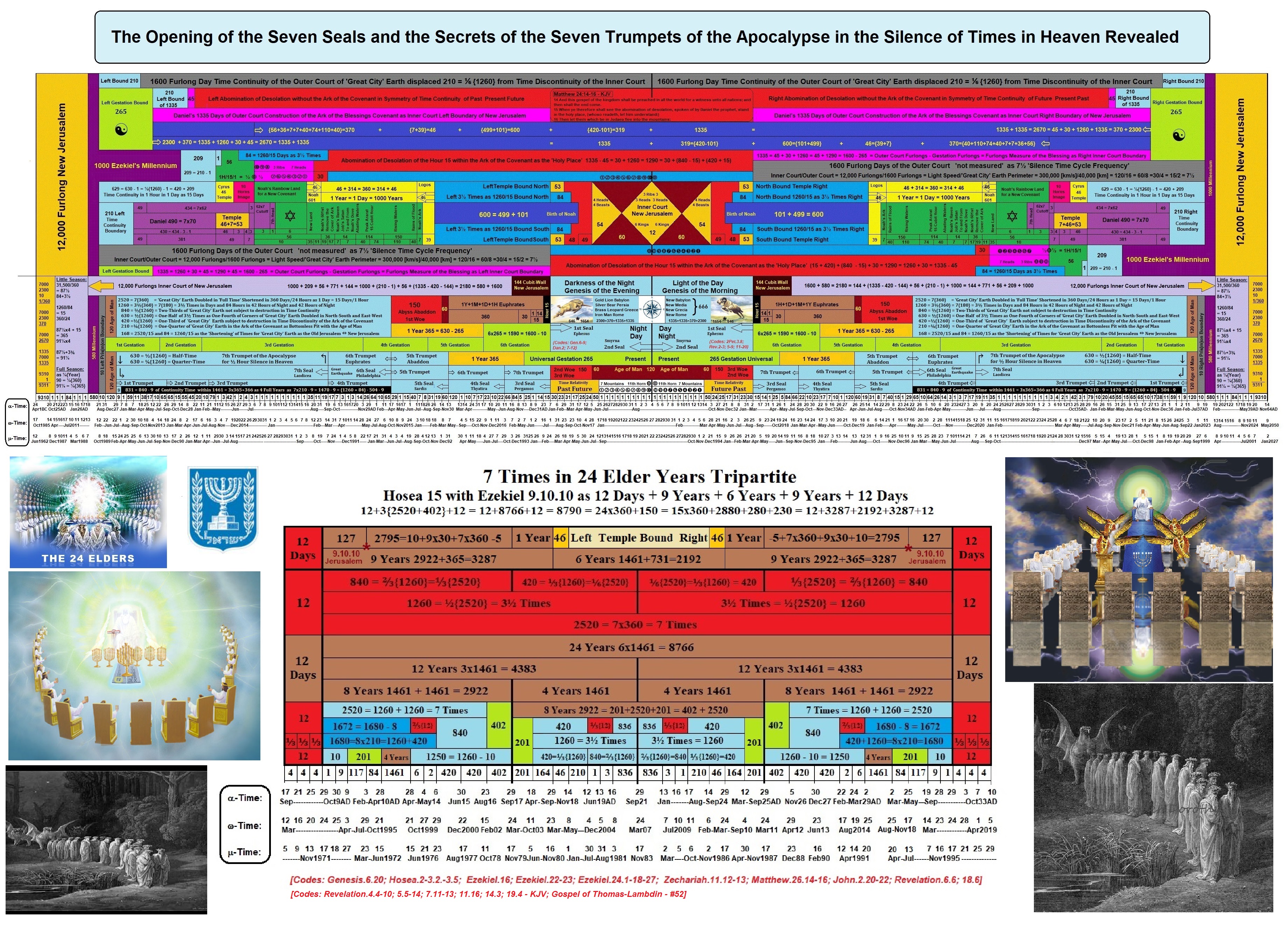 agenda3-.