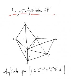 amplituhedron-drawing_web-271x300-.13905.